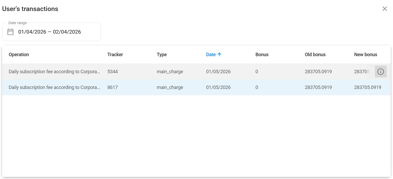 User's transactions window